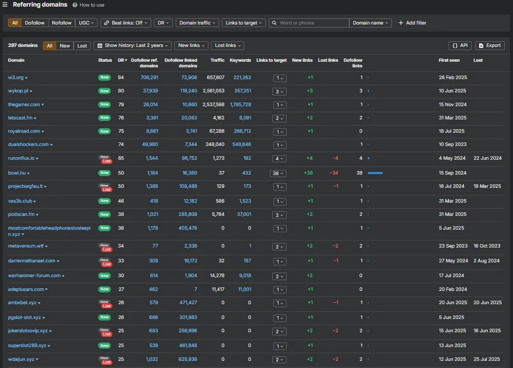 Referring Domains