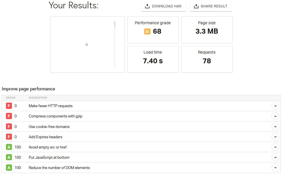 Page Speed Test