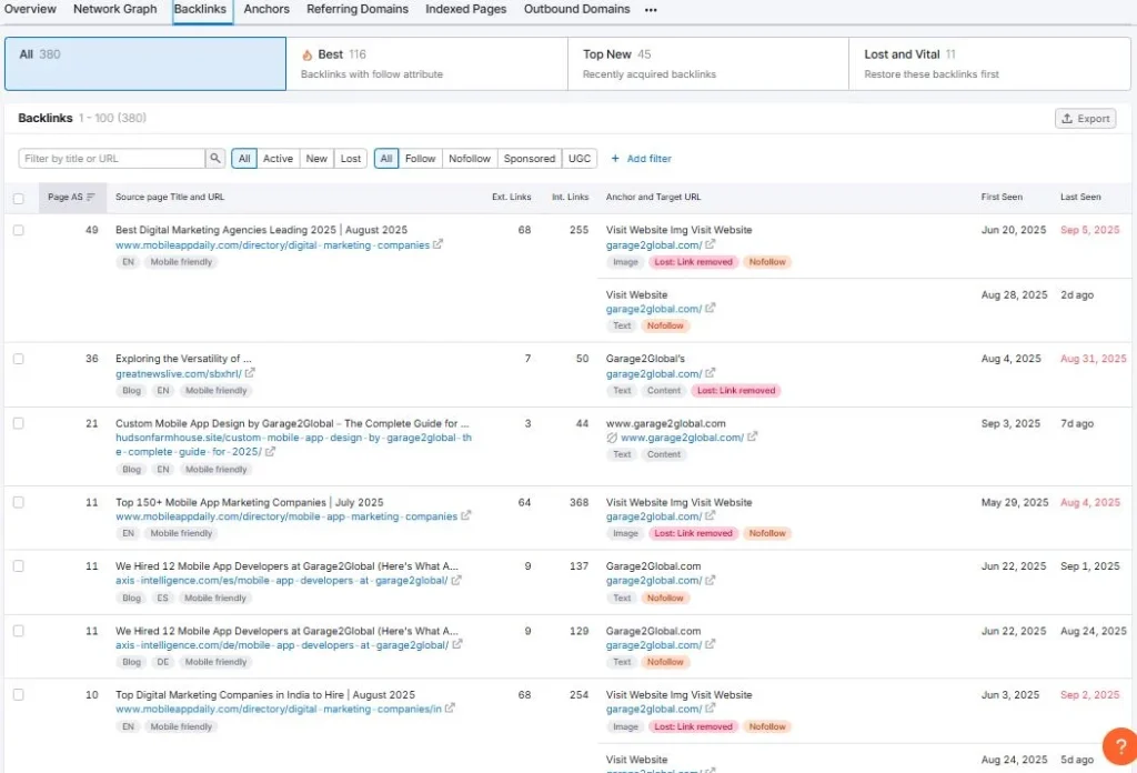 Backlinks