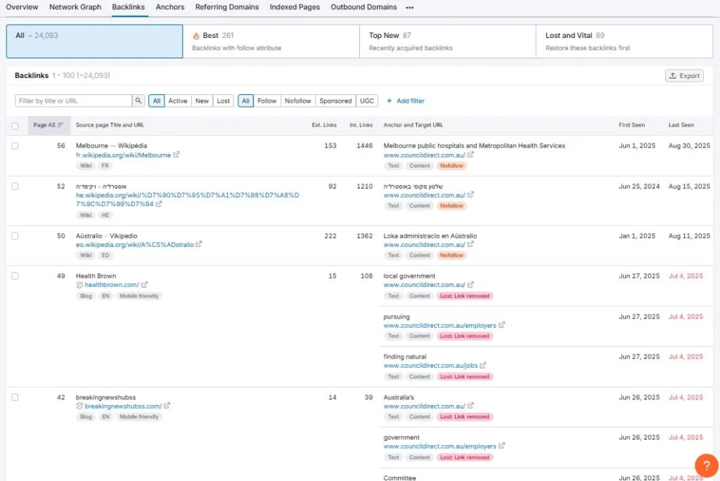 Council Direct Backlinks