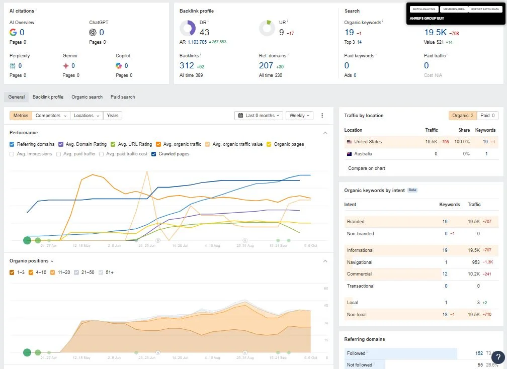 Domain Overview