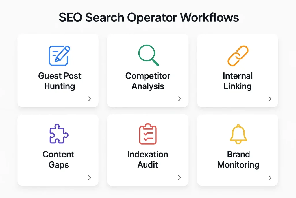 Real SEO Workflows