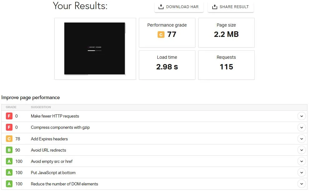 Site speed