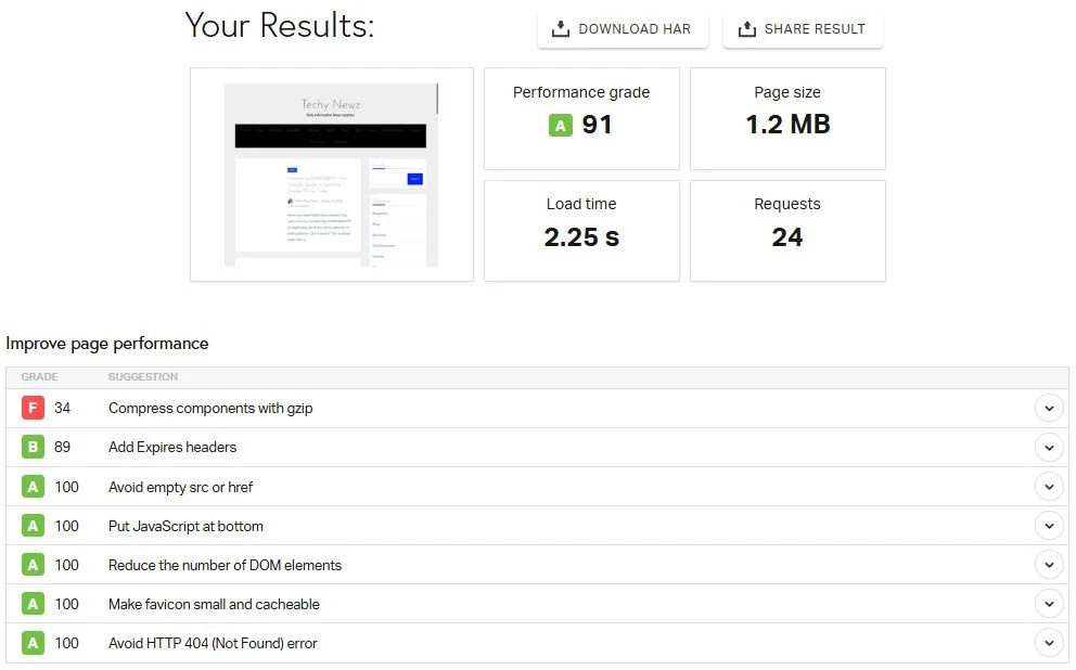 site speed test